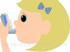 reve d'asthme - interpretation des reves