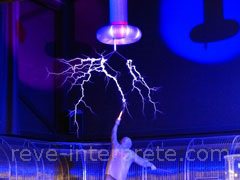 reve d'electrocution - interpretation des reves