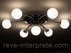 reve de lampe - interpretation des reves