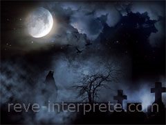 reve de loup-garou - interpretation des reves