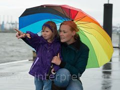 reve de parapluie - interpretation des reves